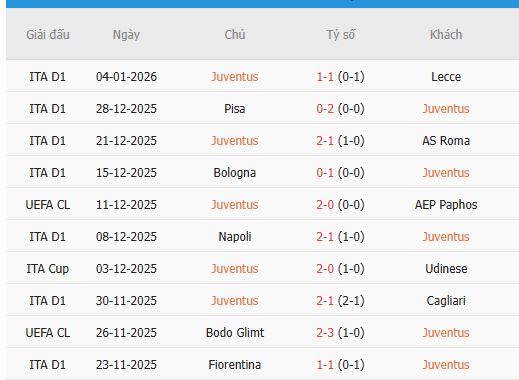 nhan-dinh-Sassuolo-vs-Juventus-3