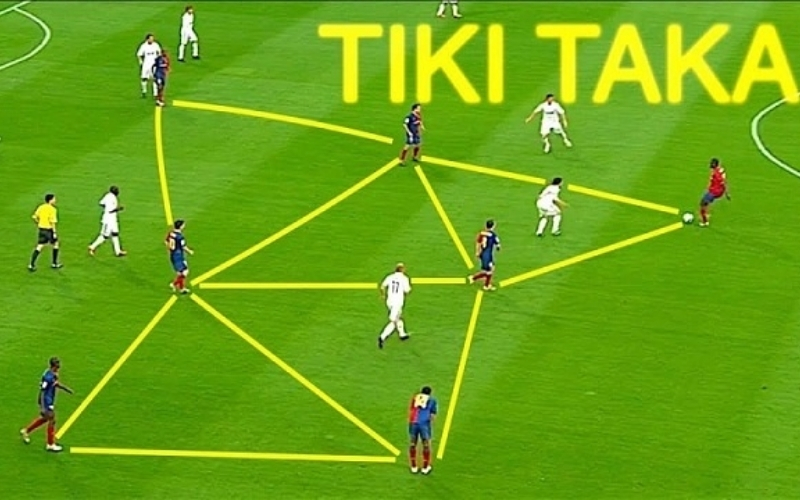 Phân tích lối đá Tiki-taka và sự biến thể để thích nghi thể lực hiện đại.